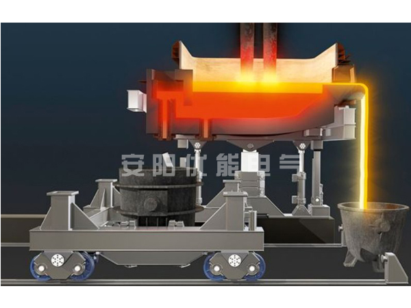 What is the classification of electric arc furnace?