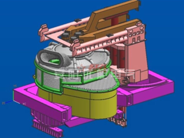 Composition and application of submerged arc furnace!